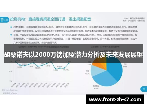 胡桑诺夫以2000万镑加盟潜力分析及未来发展展望