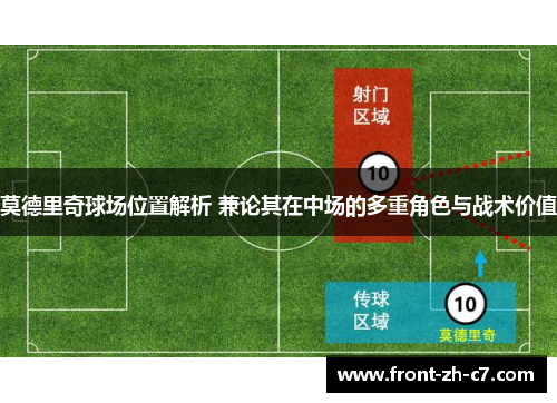 莫德里奇球场位置解析 兼论其在中场的多重角色与战术价值