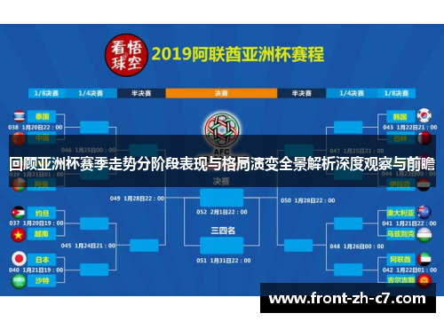 回顾亚洲杯赛季走势分阶段表现与格局演变全景解析深度观察与前瞻