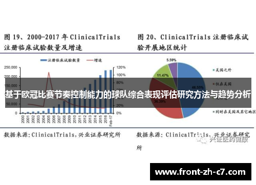 基于欧冠比赛节奏控制能力的球队综合表现评估研究方法与趋势分析