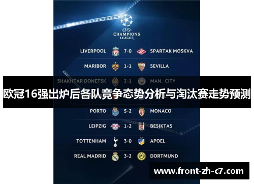 欧冠16强出炉后各队竞争态势分析与淘汰赛走势预测