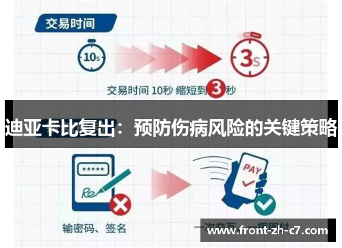 迪亚卡比复出：预防伤病风险的关键策略