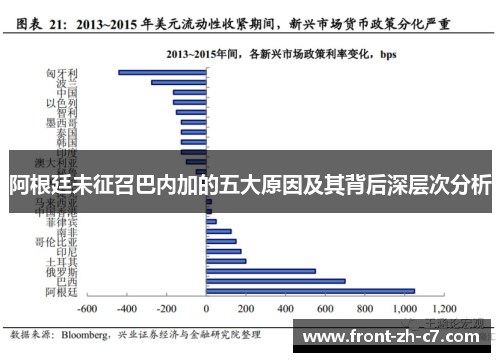 阿根廷未征召巴内加的五大原因及其背后深层次分析