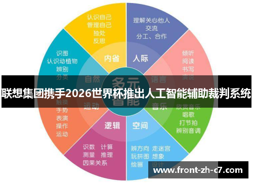 联想集团携手2026世界杯推出人工智能辅助裁判系统 联想集团携手2026世界杯推出人工智能辅助裁判系统