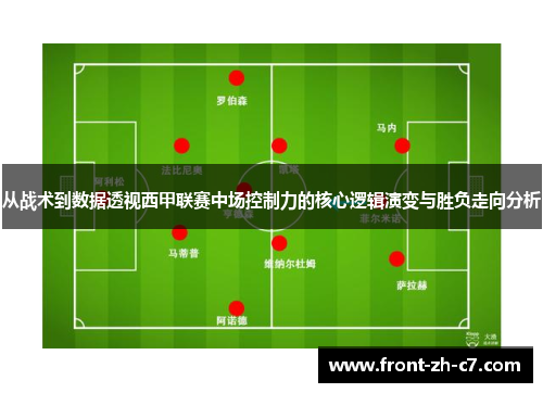 从战术到数据透视西甲联赛中场控制力的核心逻辑演变与胜负走向分析