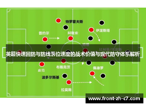 英超快速回防与防线落位速度的战术价值与现代防守体系解析