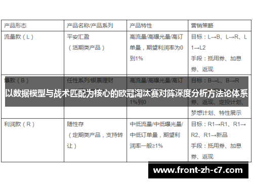 以数据模型与战术匹配为核心的欧冠淘汰赛对阵深度分析方法论体系 以数据模型与战术匹配为核心的欧冠淘汰赛对阵深度分析方法论体系