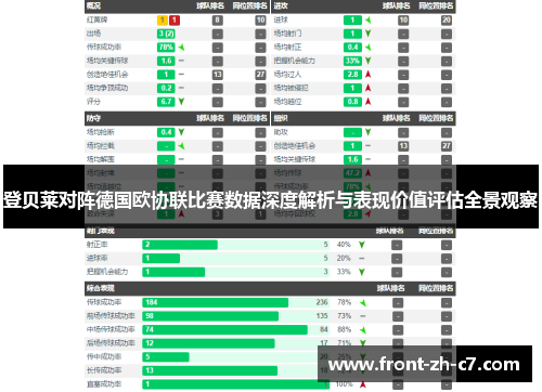 登贝莱对阵德国欧协联比赛数据深度解析与表现价值评估全景观察 登贝莱对阵德国欧协联比赛数据深度解析与表现价值评估全景观察